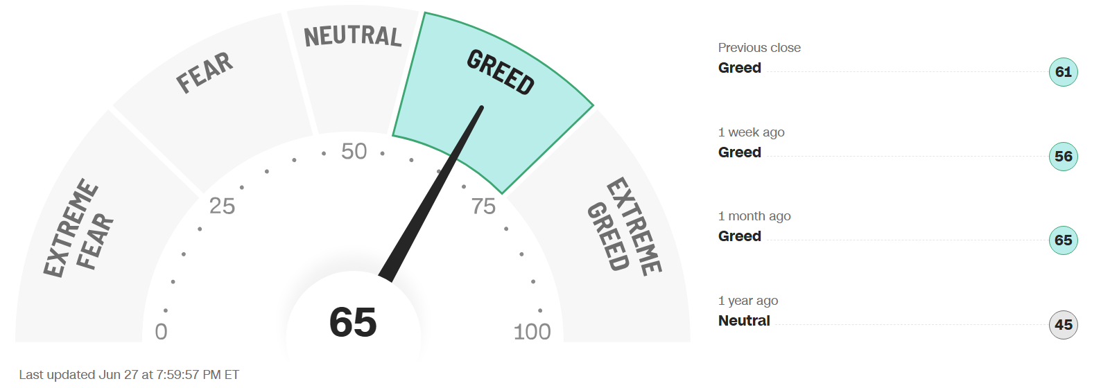 週報] 上週再次精準看破主力洗盤 手法，下週面臨關稅提早還是延後？有沒有萬全應對法？7000字詳解選擇權心法｜DreamPlayer追夢玩家｜拉近你與夢想的距離
